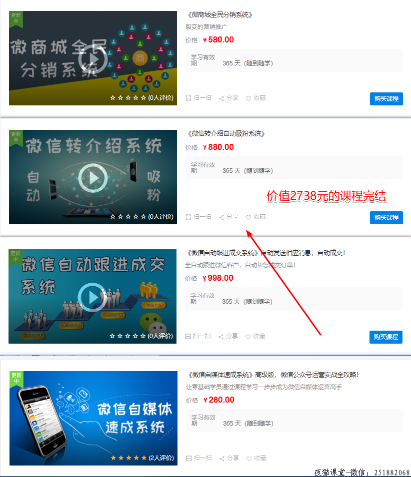 商梦微信营销班包括自动吸粉、分销等精品课程（价值2738元）