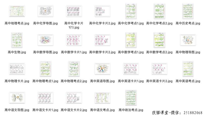 高中全学科知识卡片，帮助你更好学习高中知识！