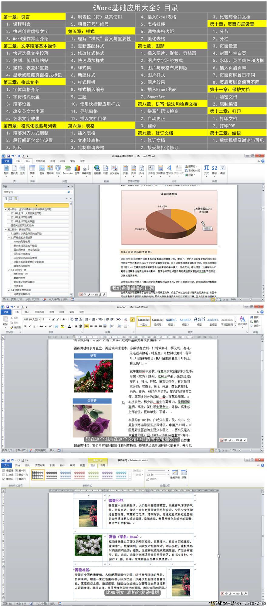Word基础应用大全，Word高级原理课程！