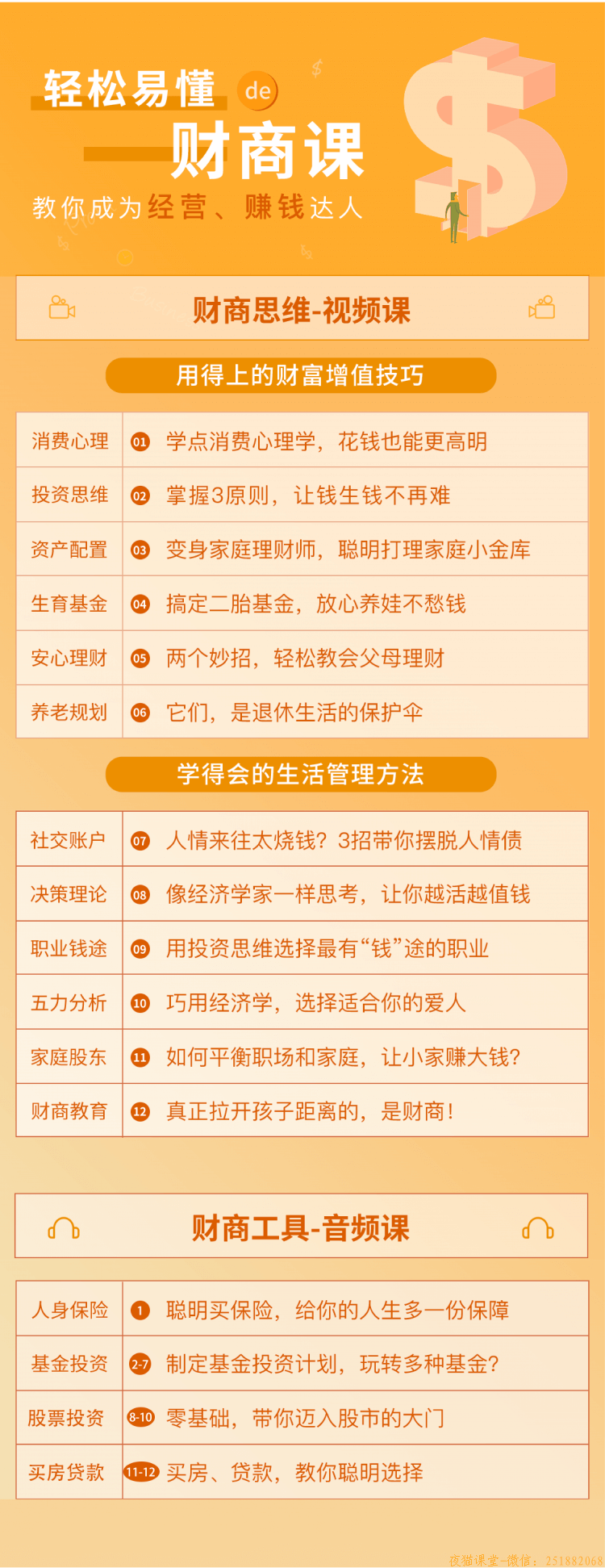 轻松易懂的财商课，教你成为经营赚钱达人！