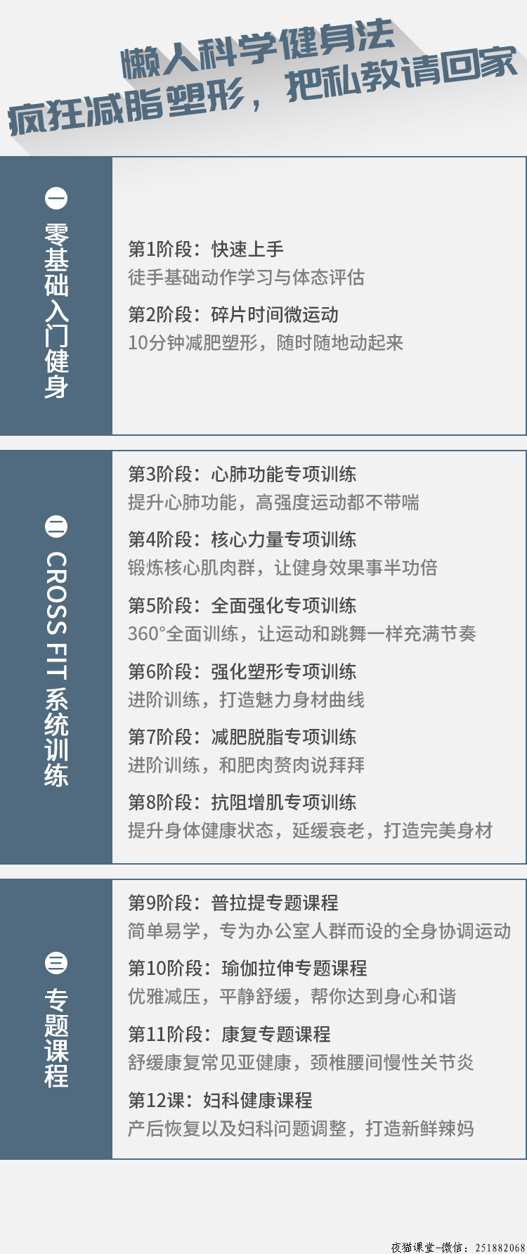 懒人科学健身法：疯狂减脂塑形，从0到1入门健身