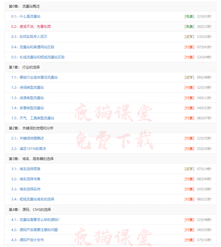 张新星：seo百万流量站运营社群培训教程