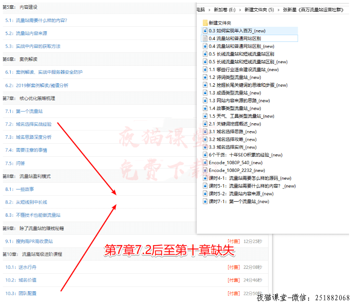 张新星：seo百万流量站运营社群培训教程