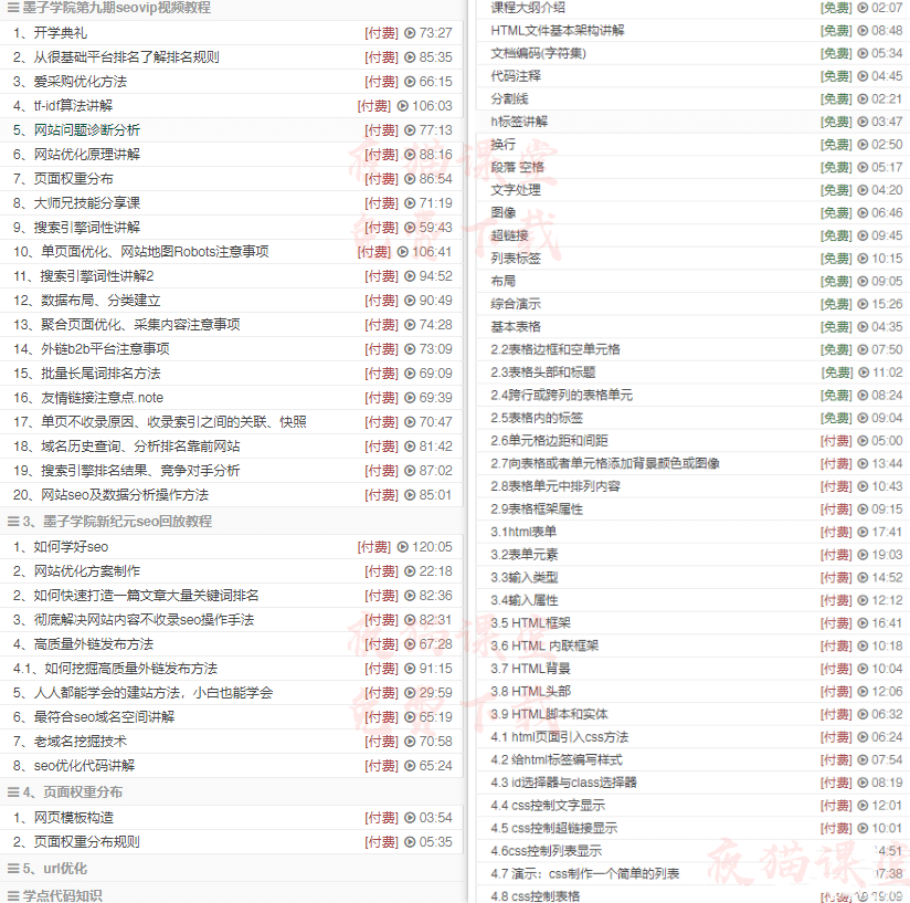 墨子SEO：最新seo培训VIP视频教程（价值9000元）