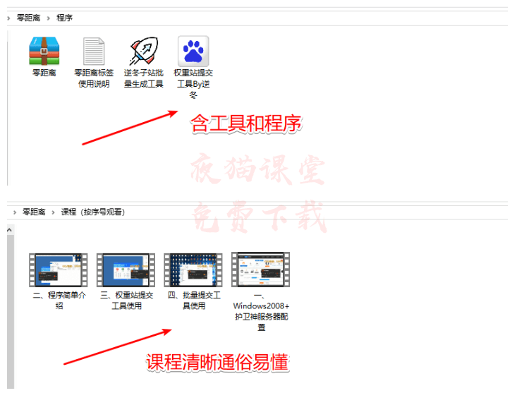 逆东SEO：快速提高网站权重学习课程（带工具与程序）