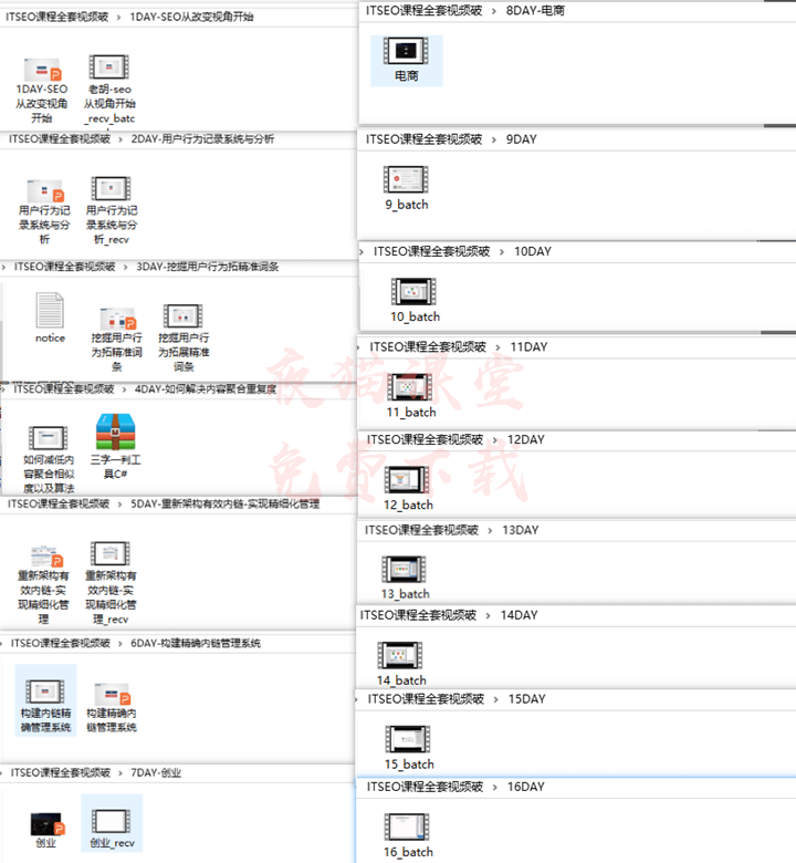 夜息ITSEO培训课程，拓精准词条全套视频！
