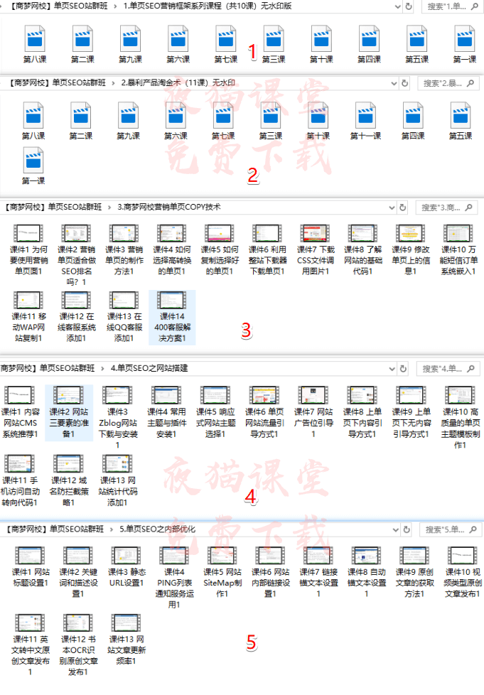 商梦：单页seo站群班培训教程（完结）