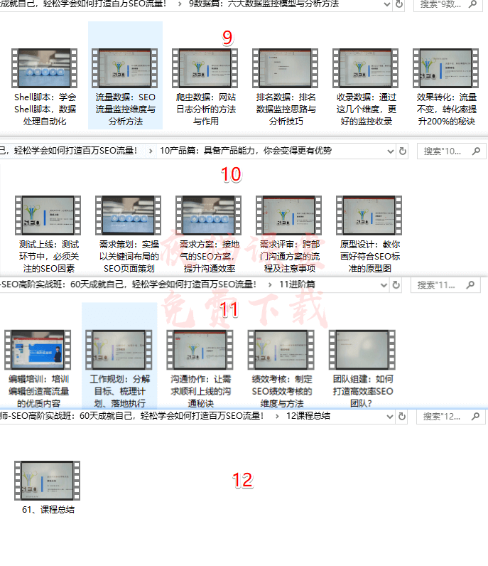 SEO高级实战：赵彦刚老师教你60天如何打造百万seo流量