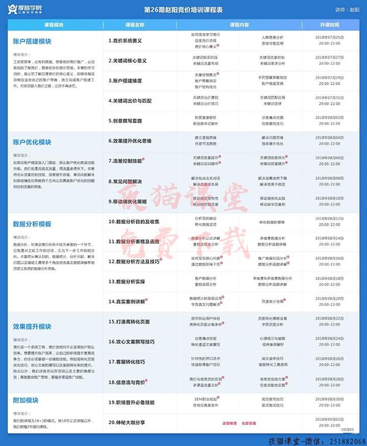 赵阳竞价SEM：第26期sem培训视频教程，从菜鸟到高级！