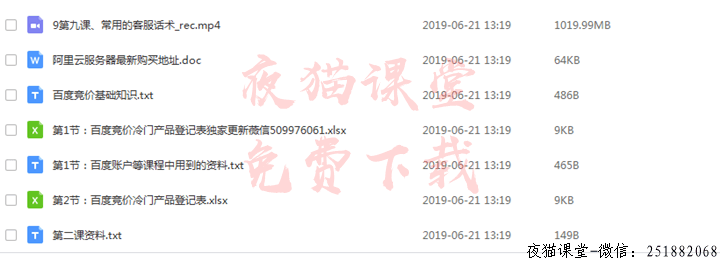 2019第26期我是钱SEM课程，全套冷门竞价sem培训教程！