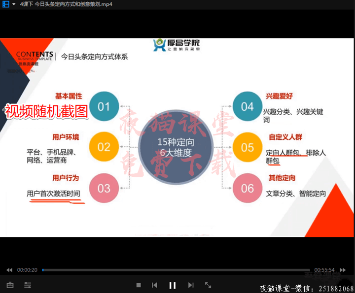 免费资源：厚昌学院赵阳柯南主讲信息流培训（第3期）