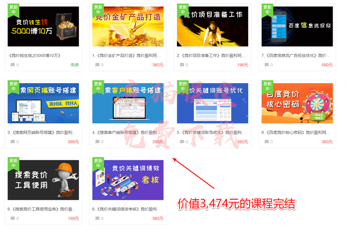 商梦网校：打造竞价金矿产品，sem竞价营销班视频教程