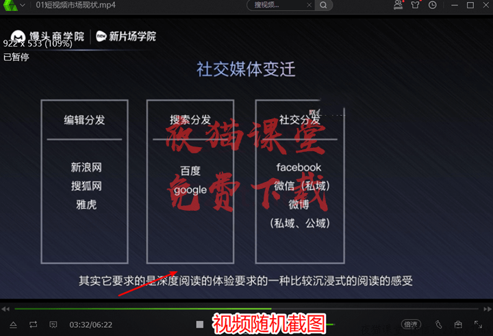 馒头商学院：抖音短视频实战VIP训练营第6期（完结）