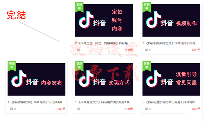 商梦网校：抖音矩阵营销班培训视频教程（完结）