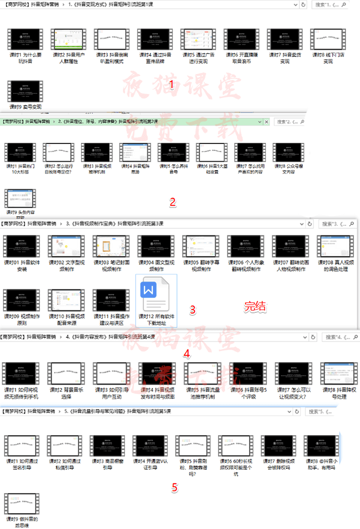 商梦网校：抖音矩阵营销班培训视频教程（完结）