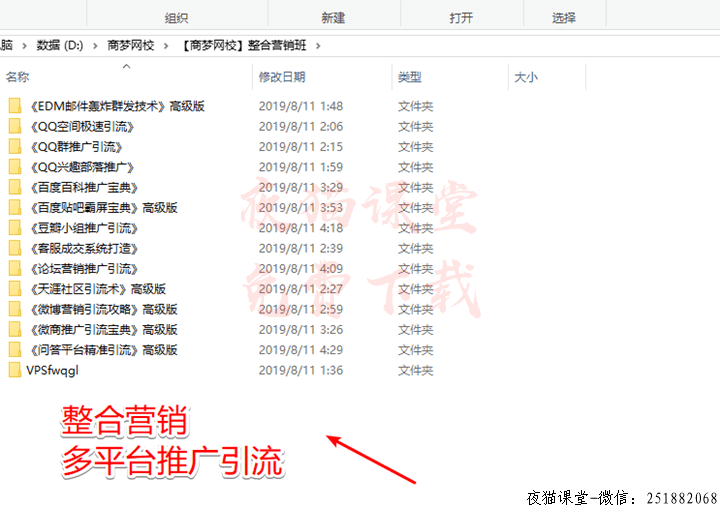 商梦网校：2019微商整合营销网赚课程（完整版）