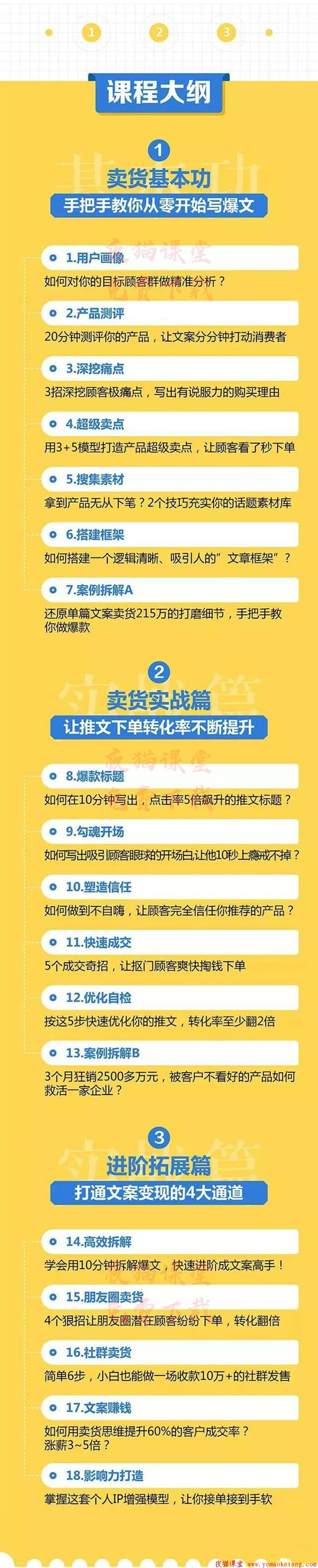 网赚项目：手把手教你从零开始写爆文，真人视频授课！