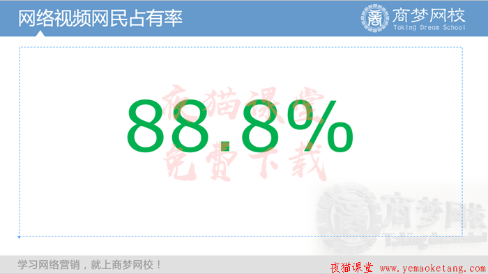 商梦网校：5G视频营销推广方式，网赚营销方案视频课程